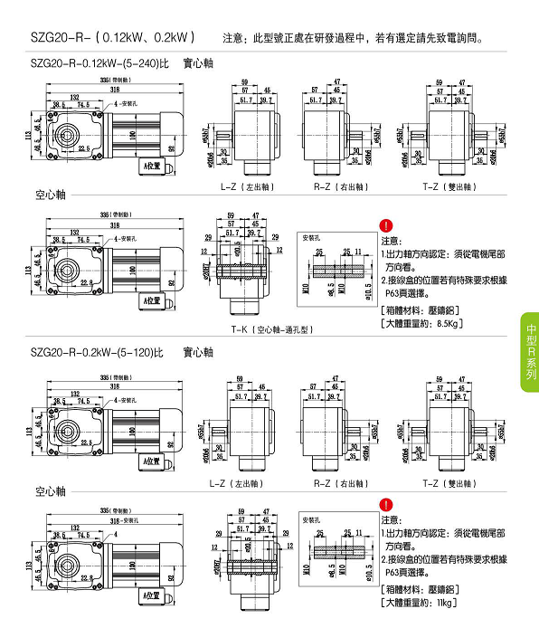 山藤電機(jī)，SZG-20R實(shí)心出軸直角減速機(jī)